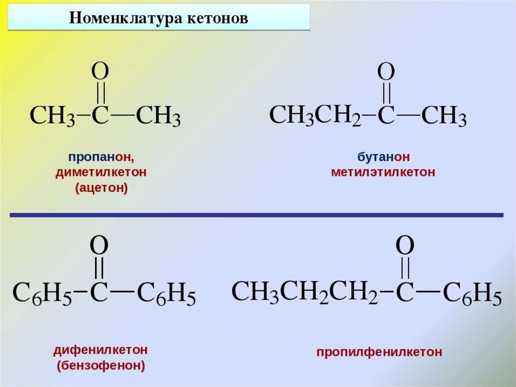 Этил название. Кетон пропанон. Кетоны по рациональной номенклатуре. Карбонильные соединения номенклатура и изомерия. Карбонильные соединения кетоны номенклатура.