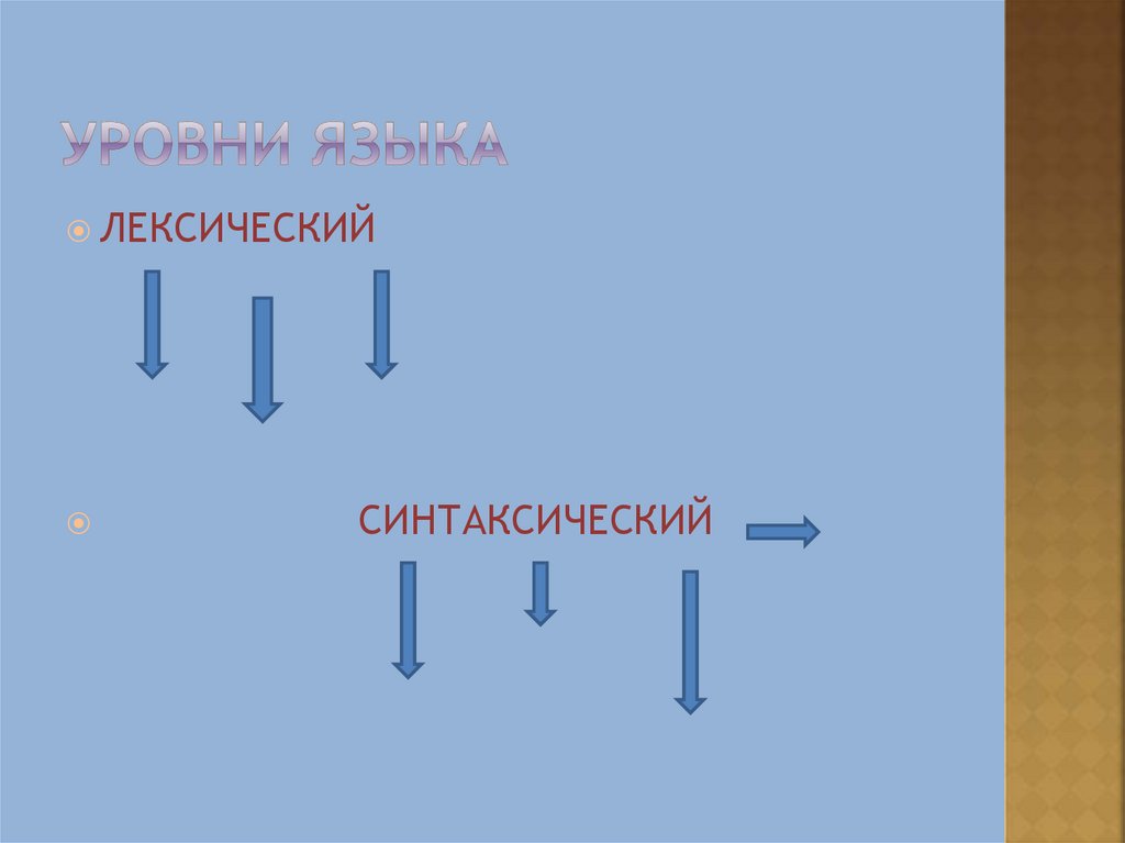 УРОВНИ ЯЗЫКА