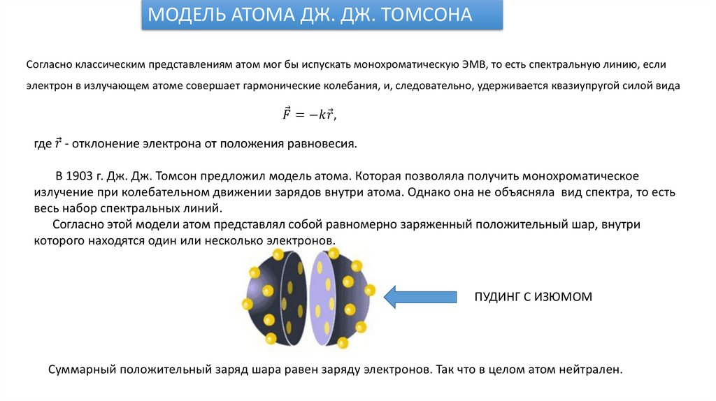 Атом Томсона - презентация онлайн