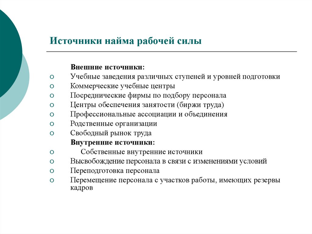 Рабочая сила нанять. Каковы источники внешнего найма рабочей силы. Наем рабочей силы. Источники внутреннего найма рабочей силы. Внутренние и внешние источники найма персонала.