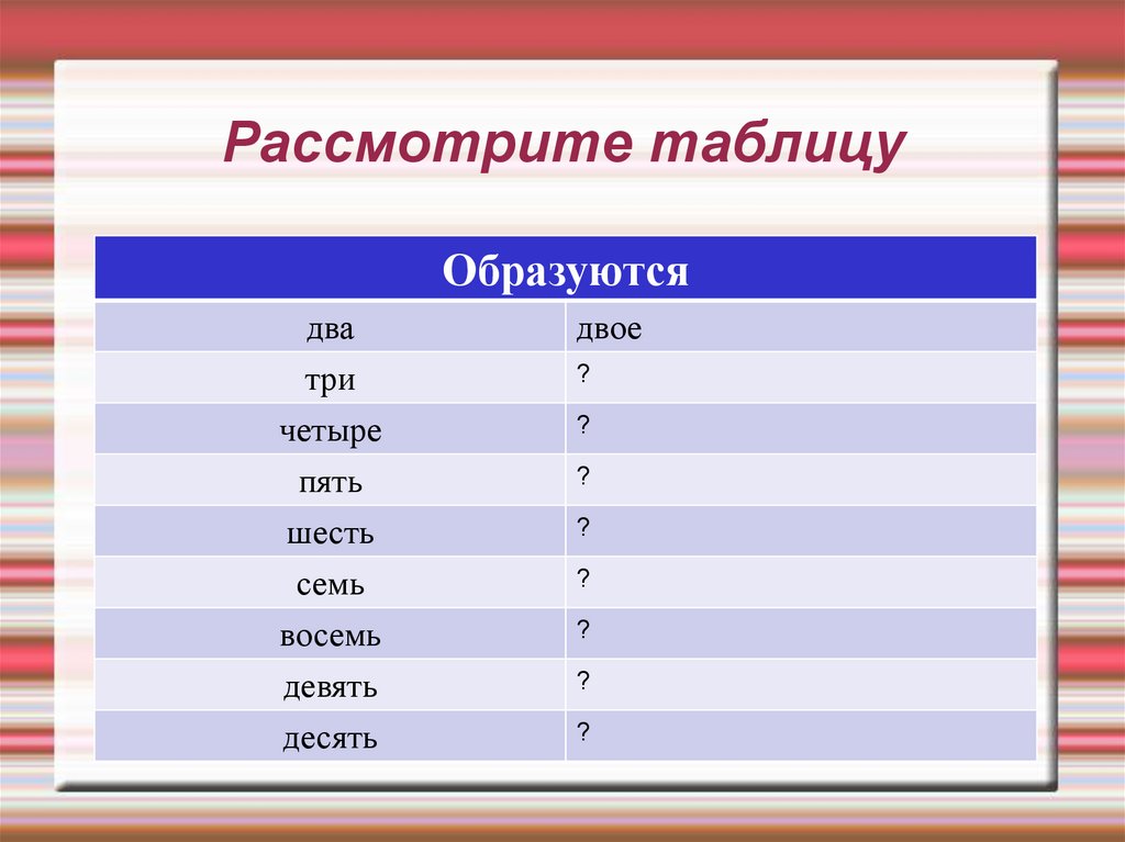 Рассмотрите таблицу