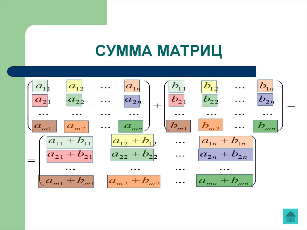 Найти сумму матриц