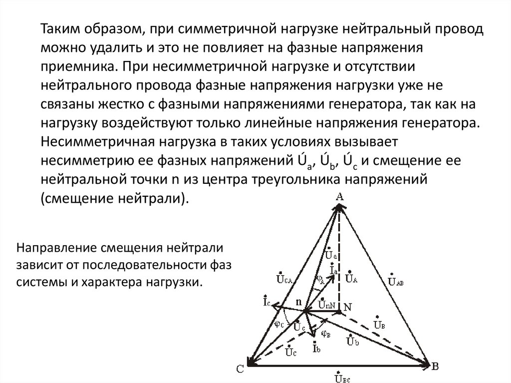 При симметричной нагрузке нулевой провод в схеме не нужен так как