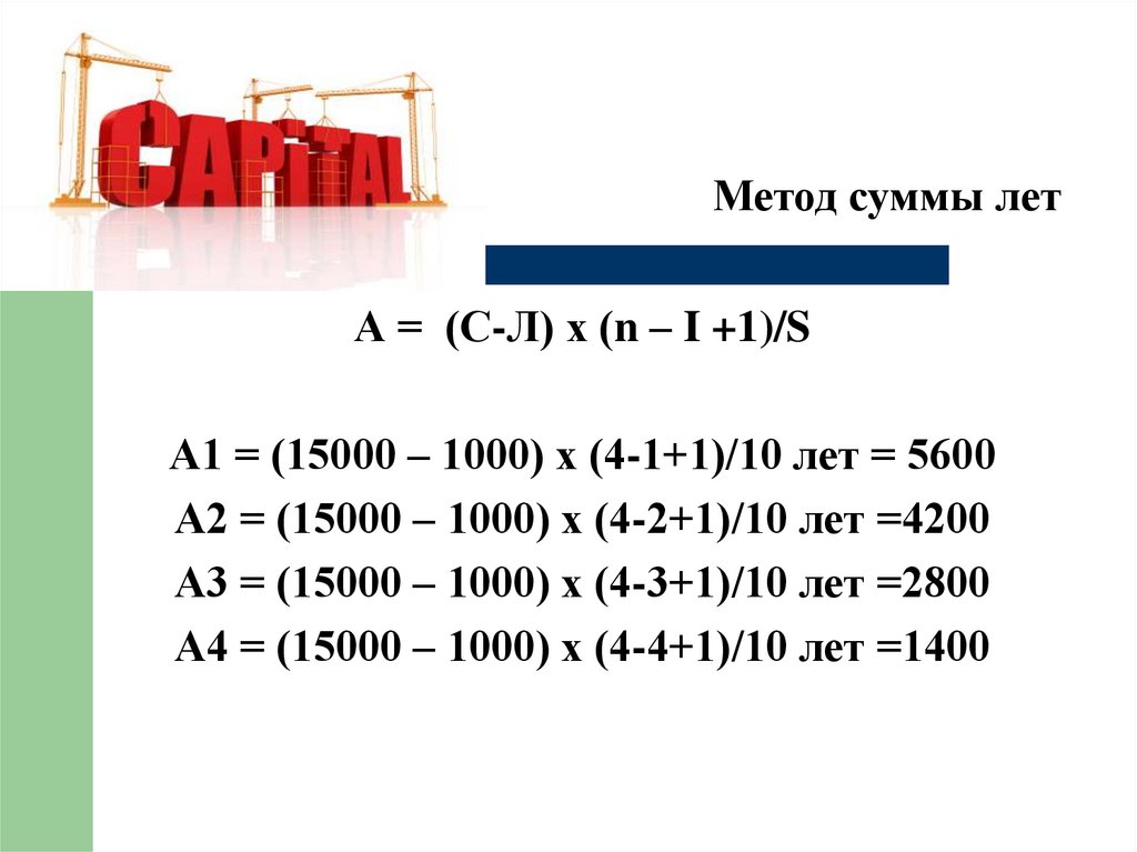 C метод сумма