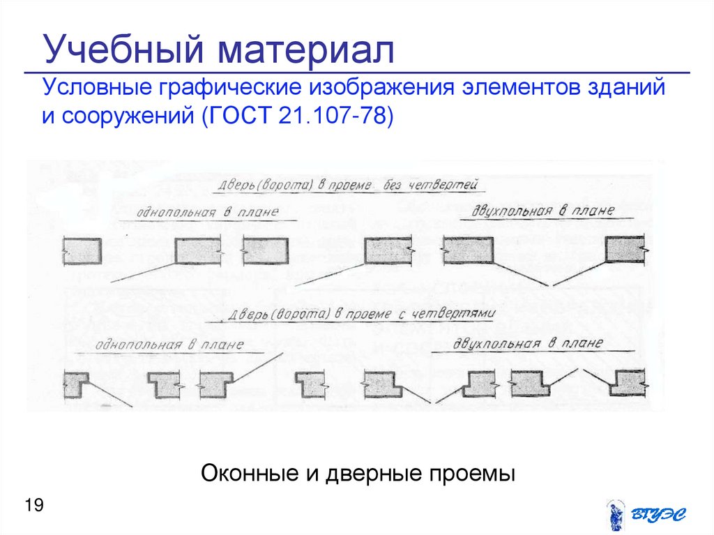 Графическое изображение изделий это