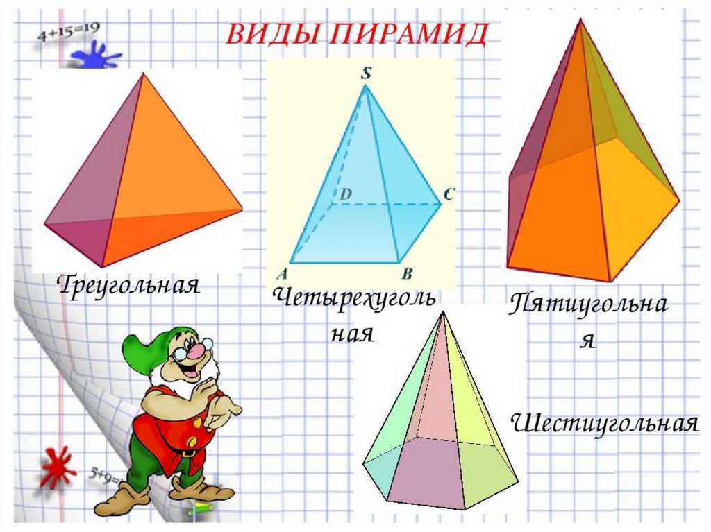 Внеклассное мероприятие по математике 5 класс с презентацией и сценарием