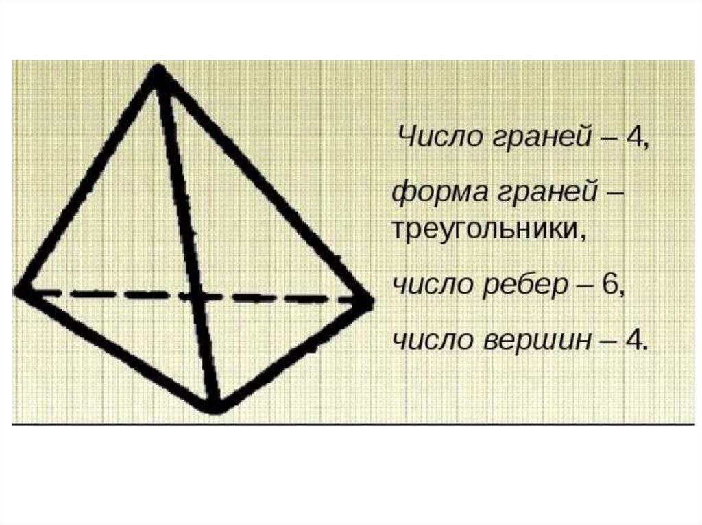 Грани вершины ребра треугольника. Сколько граней у тетраэдра. Тетраэдр грани вершины ребра. Грани треугольника. Число граней тетраэдра.