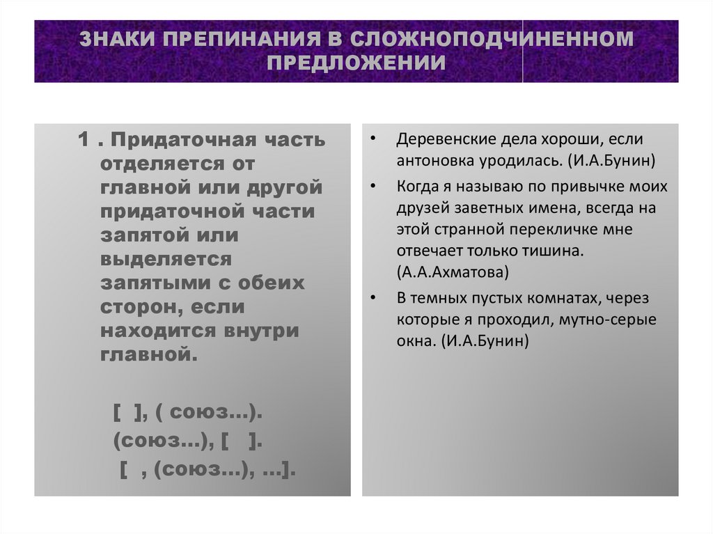 Знаки препинания в сложноподчиненном предложении презентация 11 класс