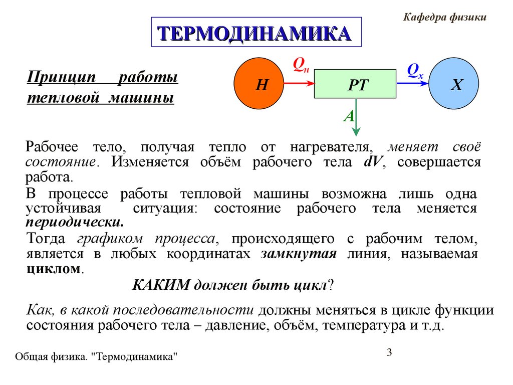 Термодинамика. Лекция 8 - презентация онлайн