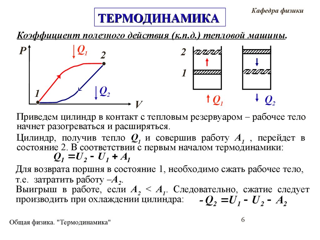 Термодинамика. Лекция 8 - презентация онлайн