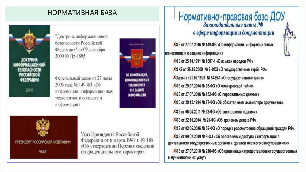 НОРМАТИВНАЯ БАЗА