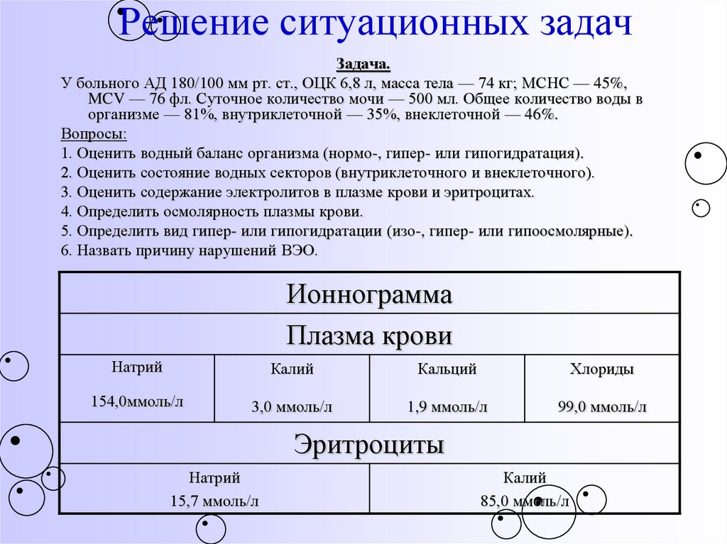 Решить ситуационную задачу