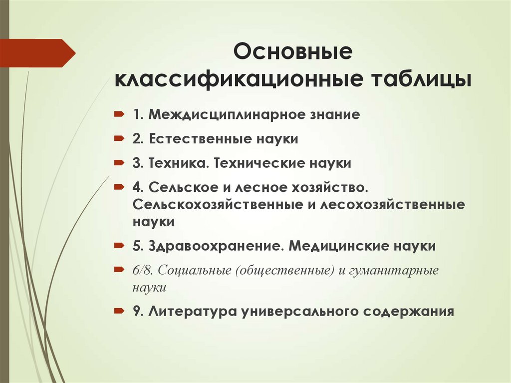 Библиотечно библиографическая классификация презентация