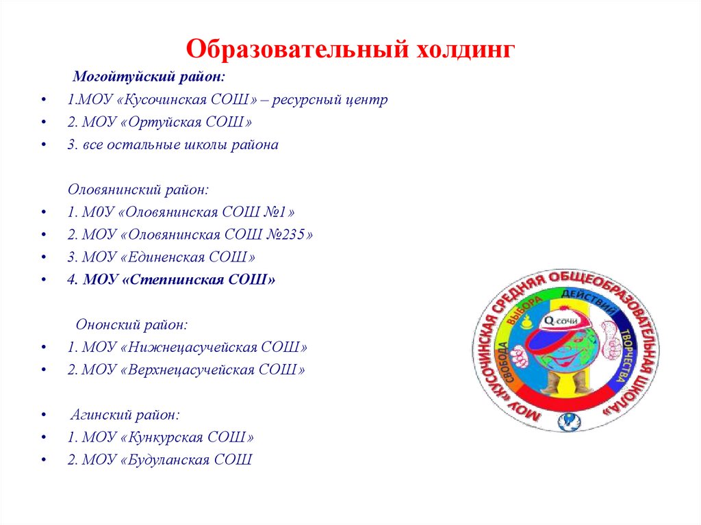 Плюсы холдинга. Глобал холдинг. Отраслевая карта холдингов в республике татарстан. Ано дпо школа центр. Образовательный холдинг.