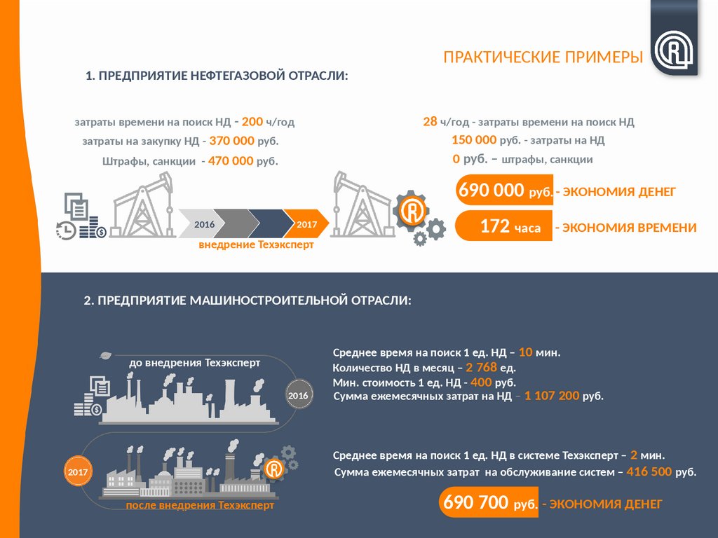 Электронный фонд техэксперт