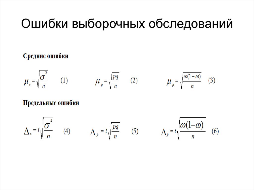 Ошибка выборочной средней