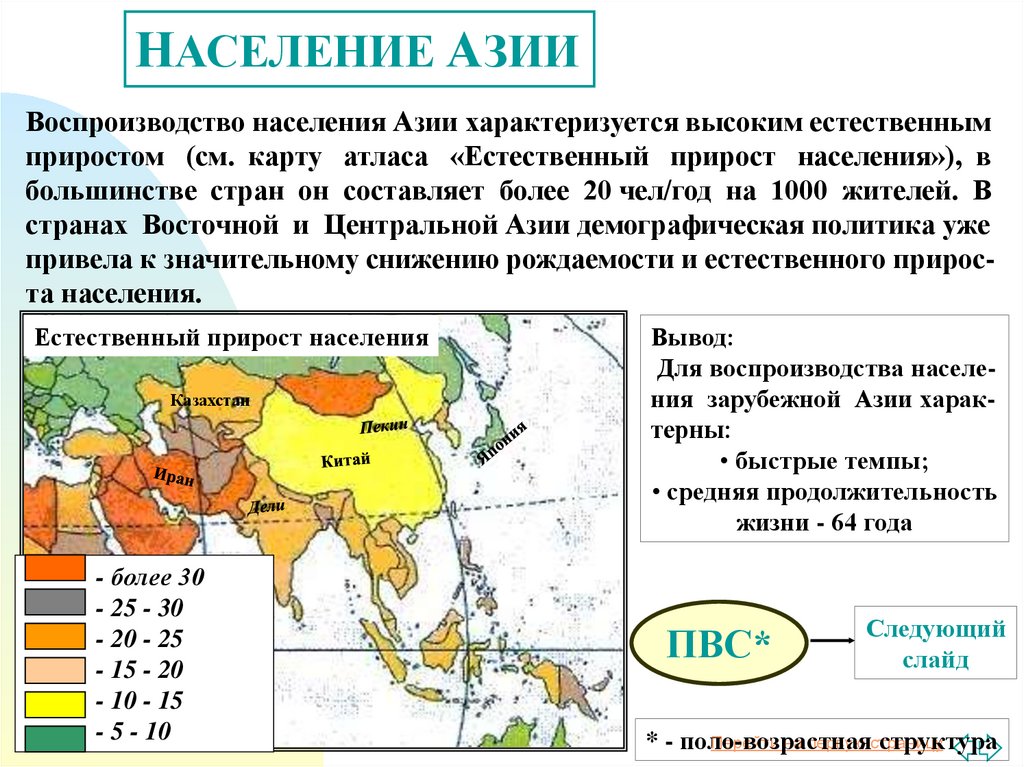 Общий уровень урбанизации стран зарубежной азии