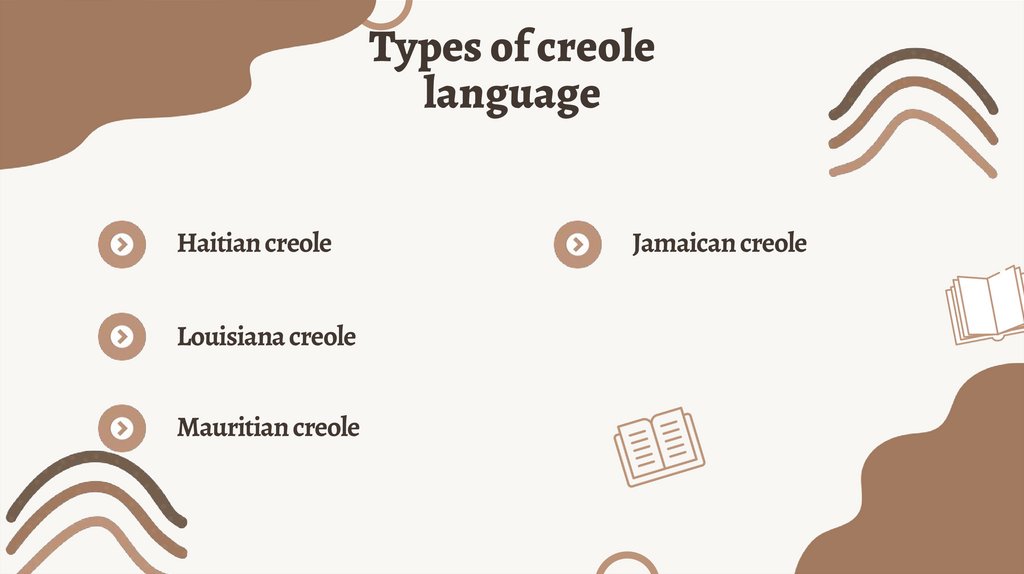 creoles-online-presentation