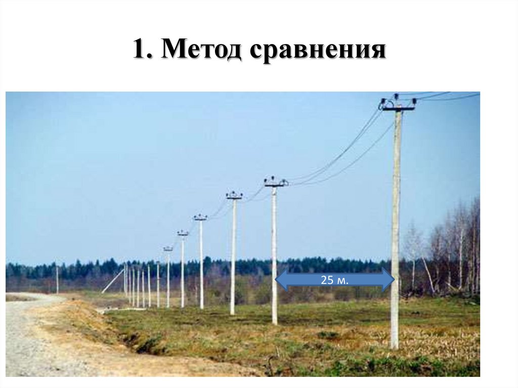 1. Метод сравнения