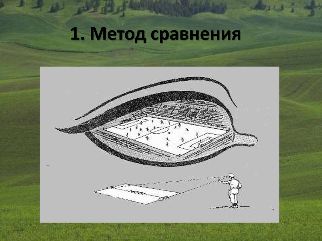 1. Метод сравнения