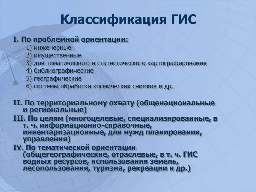 Классификация гис презентация