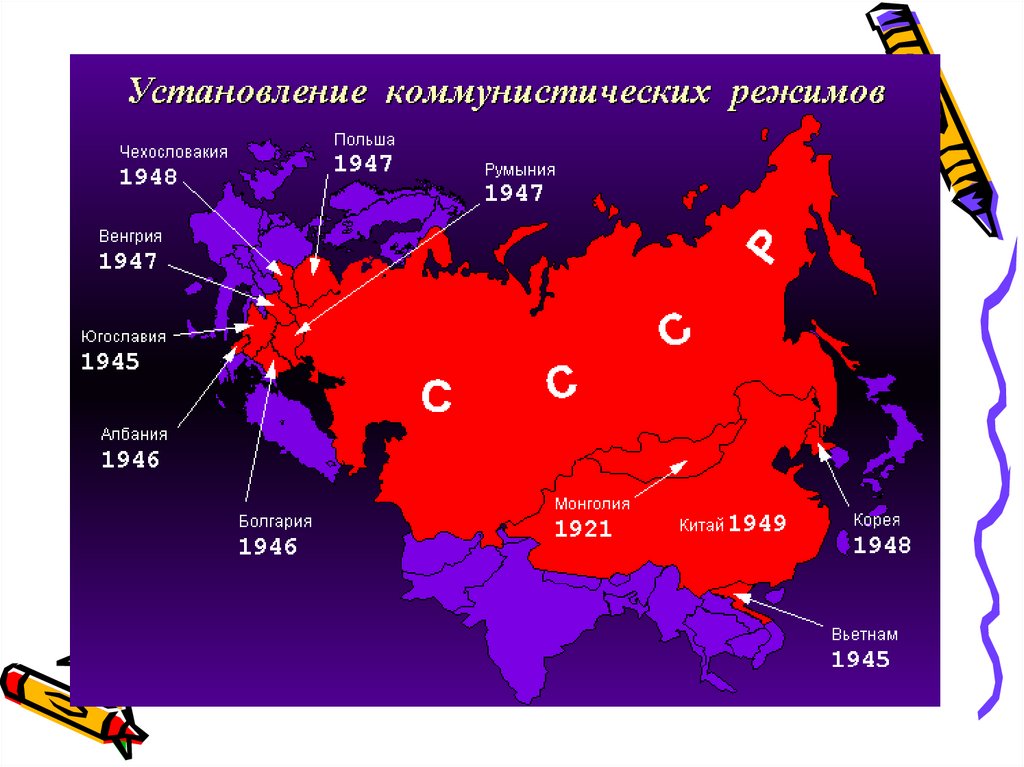 Экономика социалистических стран. Карта холодной войны союзники США И СССР. Формирование мировой социалистической системы.
