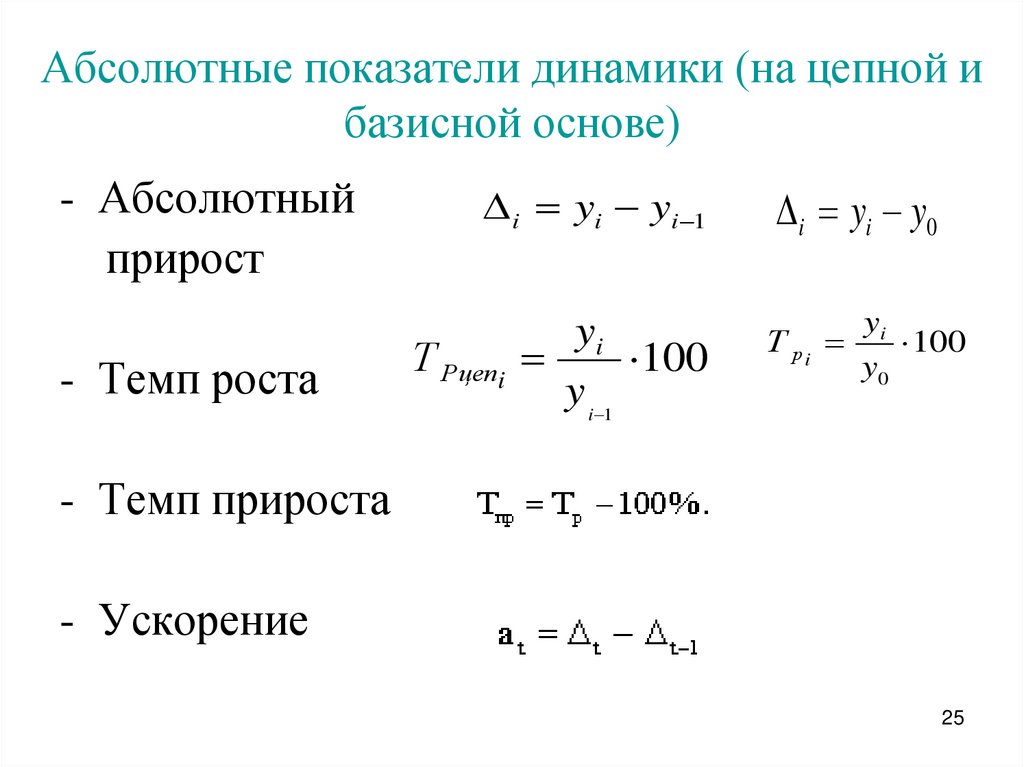 Абсолютные показатели динамики. Средние показатели динамики. Базисный и цепной темп роста. Связь цепных и базисных показателей динамики.