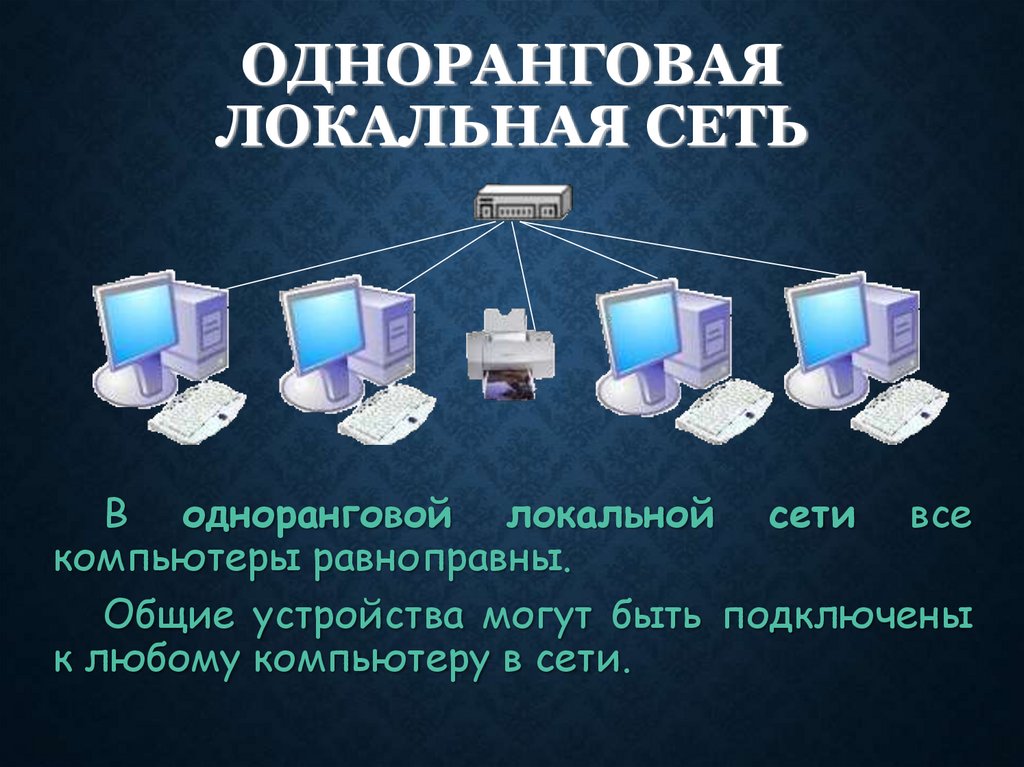 Диагностика локальных сетей презентация