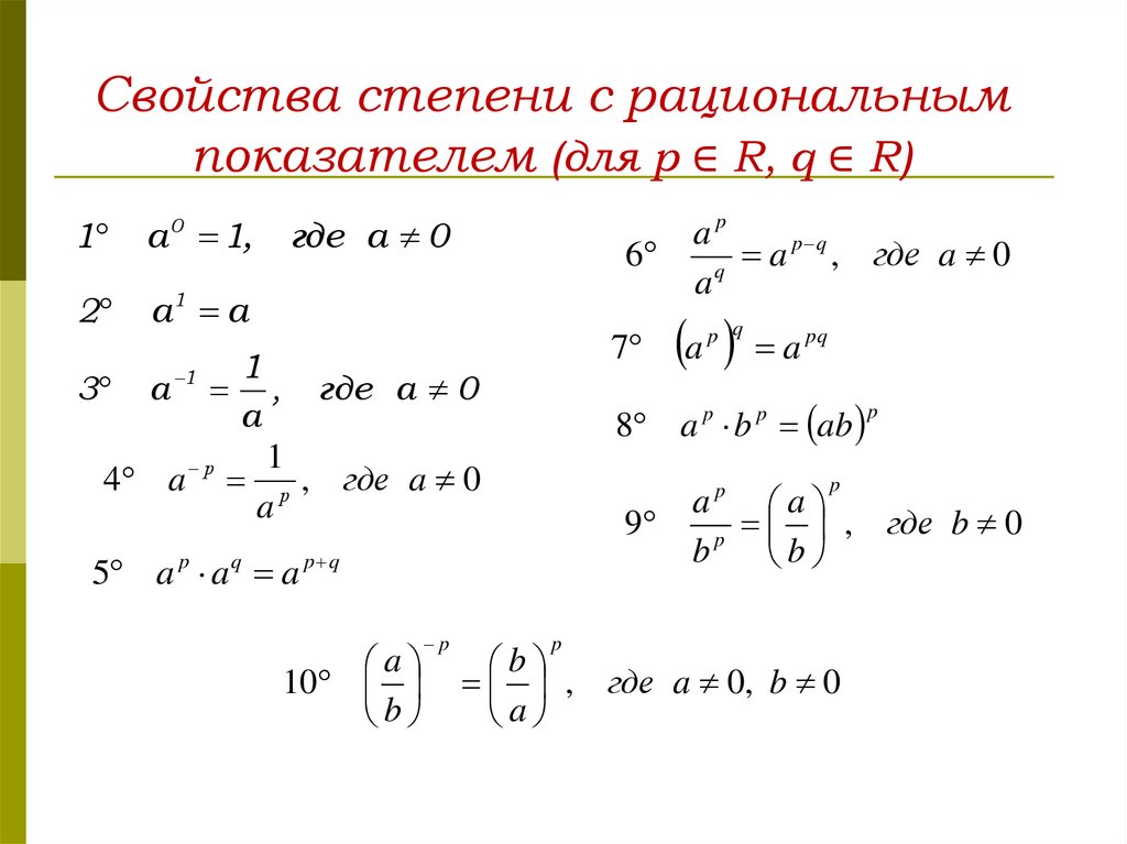 Презентация степень с действительным показателем