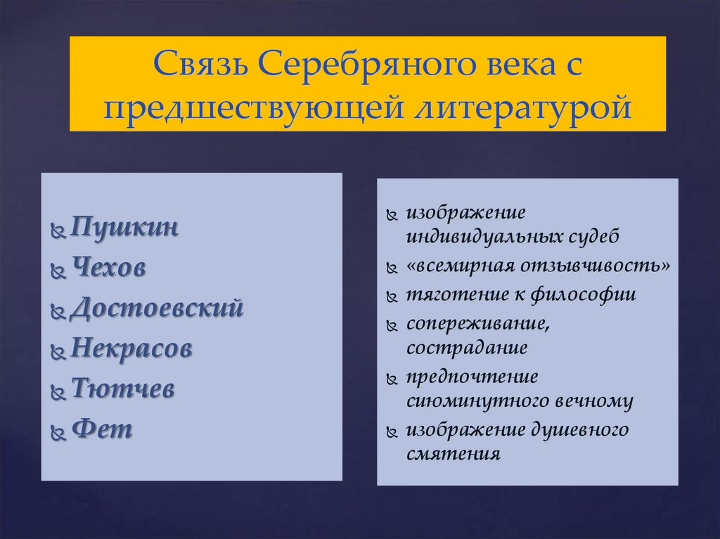 Связь Серебряного века с предшествующей литературой