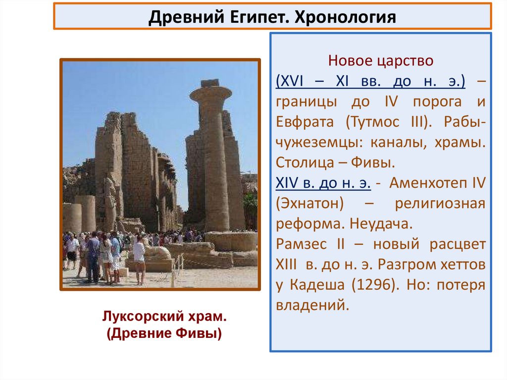 Какое летоисчисление существовала в древнем египте. Летоисчисление в Египте.