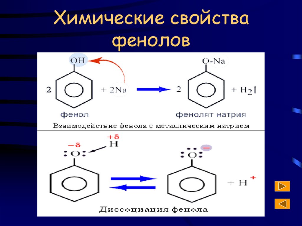 Реакция глицерина с фенолом. Внутримолекулярная реакции фенола. Фенол socl2. Фенол н2о уравнение реакции. Химические свойства фенола.