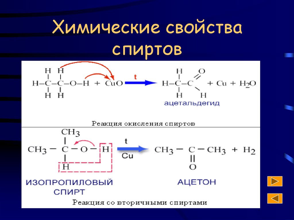 Реакция св. Реакции спиртов 10 класс. Химические свойства одноатомных спиртов 10 класс. Специфические свойства спиртов. Химические свойства спиртов.