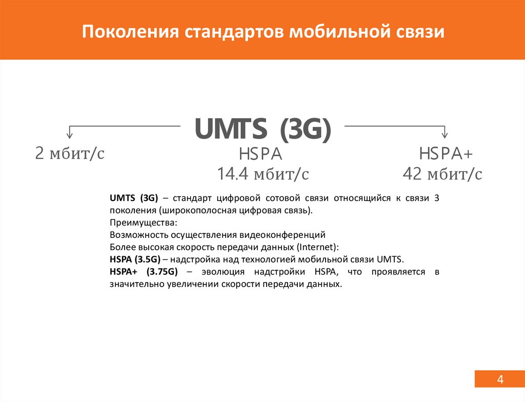 Основные термины и концепции мобильных технологий - презентация онлайн