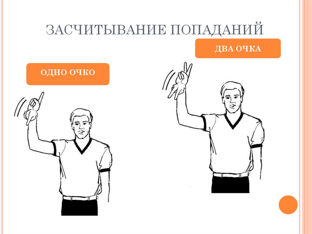 Очка попадание. Жесты судей в баскетболе два очка. Жесты судей баскетбол засчитывание попадания. Засчитывание попаданий в баскетболе. Жесты второго судьи в баскетболе.