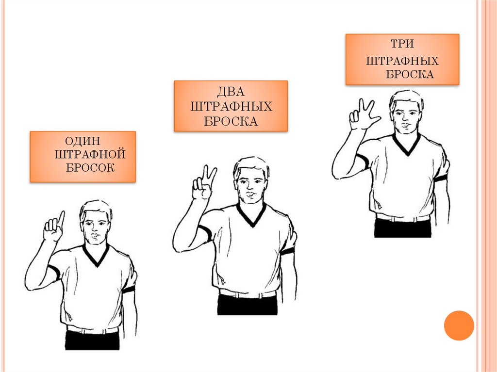 Свободные броски. Жест судьи штрафной бросок в баскетболе. Жесты судей в баскетболе три штрафных броска. Жесты судей в баскетболе штрафные броски. Два штрафных броска в баскетболе жест.