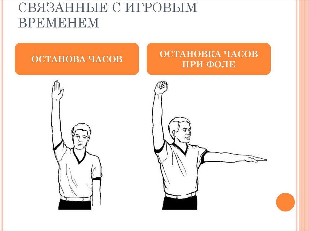 Жесты в баскетболе. Фол в баскетболе жест судьи. Жесты судьи в баскетболе остановка времени. Жесты судей в баскетболе. Жест в баскетболе жесты судьи по баскетболу.