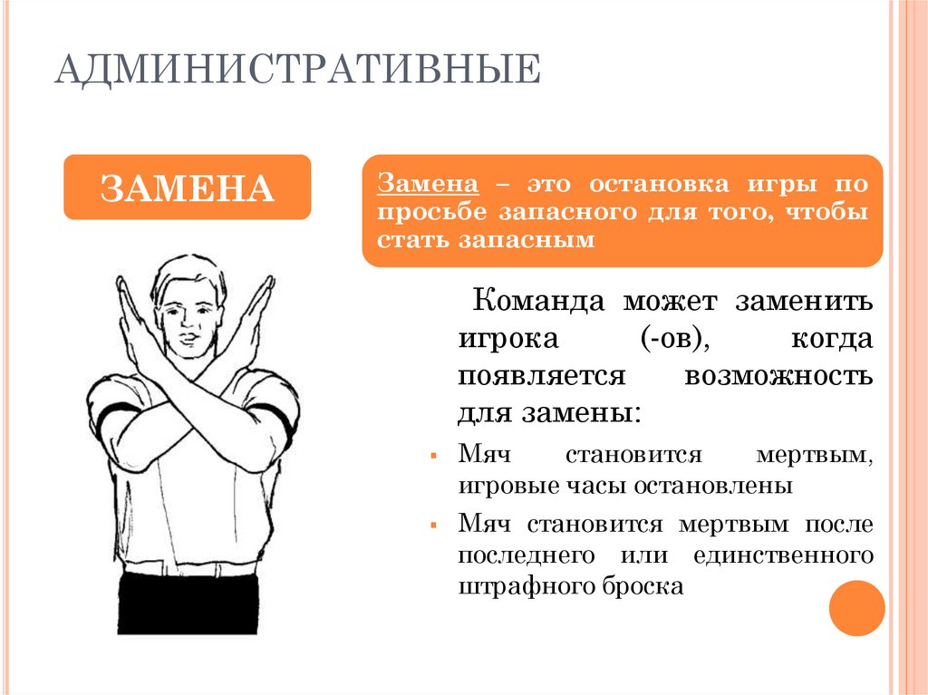 Игры показывать жесты. Жесты судей в баскетболе замена. Административные жесты судей в баскетболе. Замена игрока в баскетболе жест. Замена игрока в баскетболе.