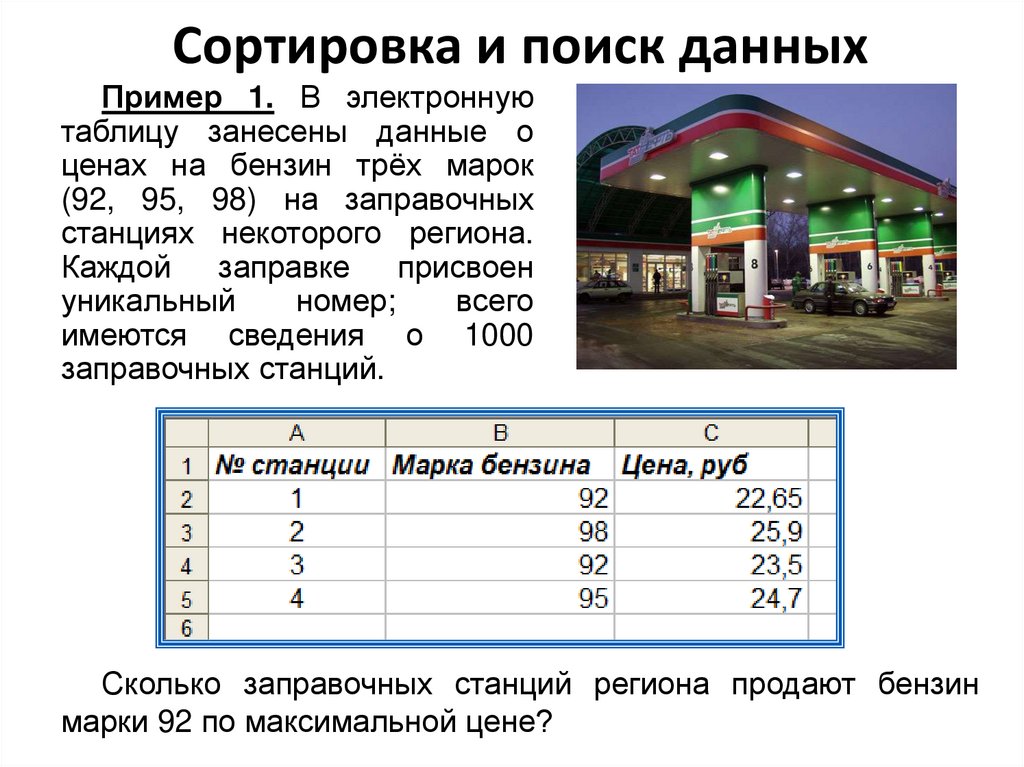 Класс sort. Что такое сортировка данных в электронной таблице. Средства анализа и визуализации данных в электронных таблицах. Визуализация таблиц с текстом. Пример визуализации таблицы.