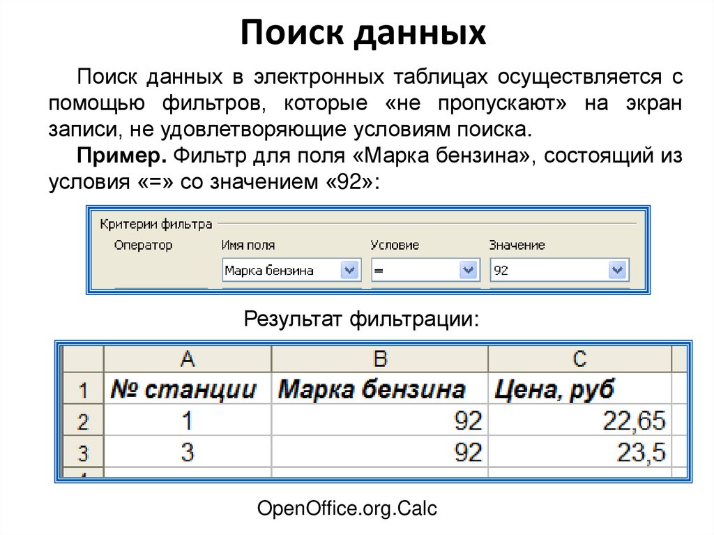 Поиск данных по фотографии