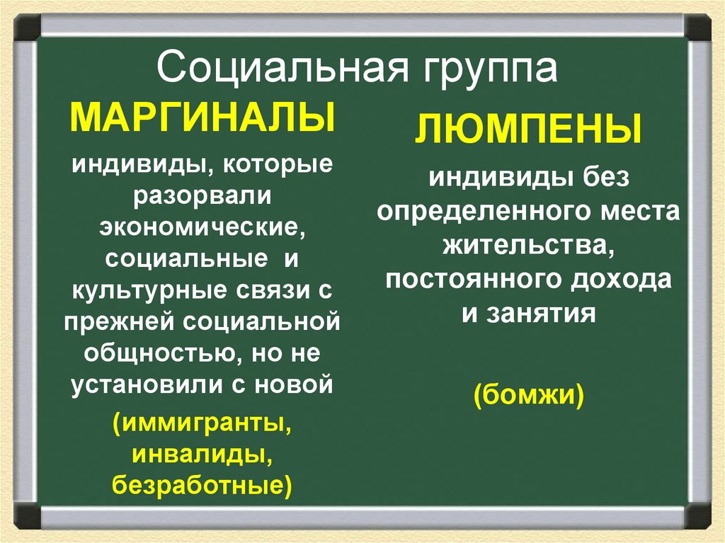 Маргинальный это. Социальные группы маргиналы. Социальные группы люмпены. Маргинальность это в обществознании. Культурные маргиналы.