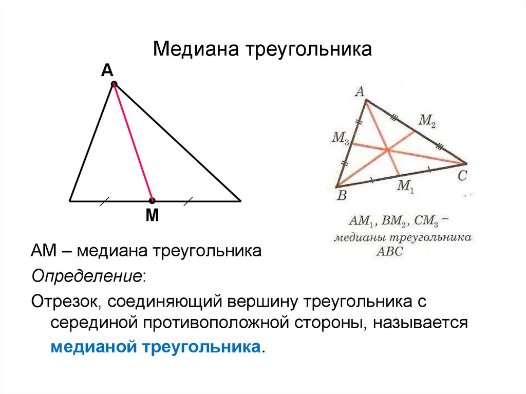 Определи на каком рисунке проведена биссектриса треугольника