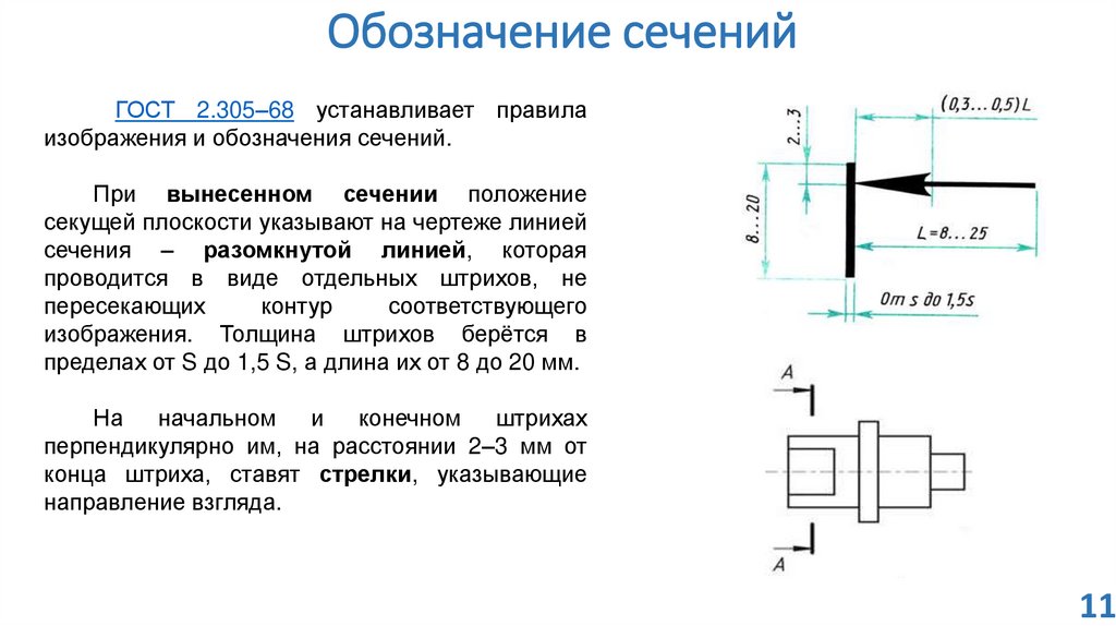 Чертеж обозначение разреза