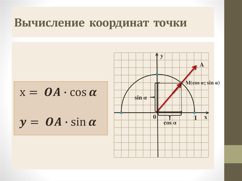 Тангенс угла 9