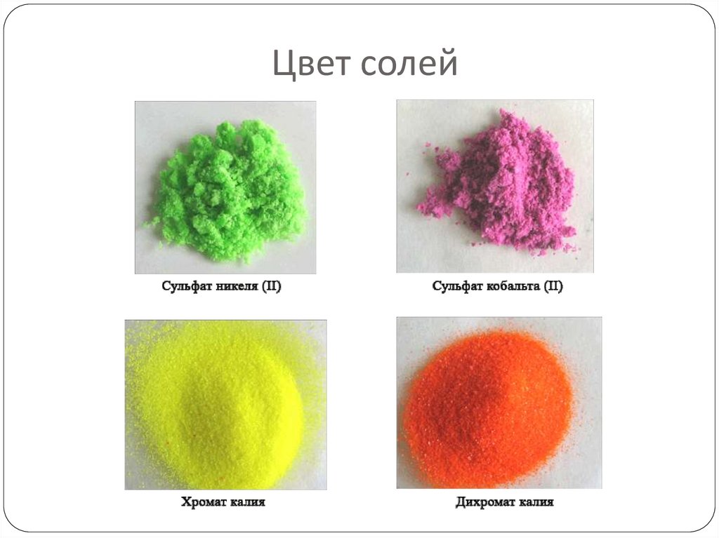 Соль хрома 2. Цвета солей. Цвета солей меди. Цветная соль.