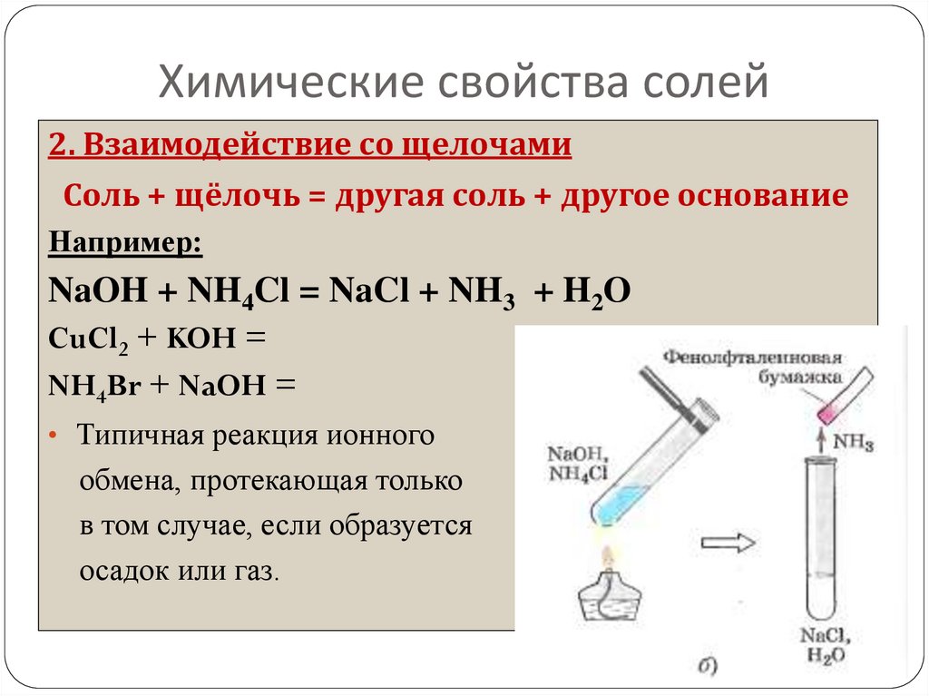 Соли в химии