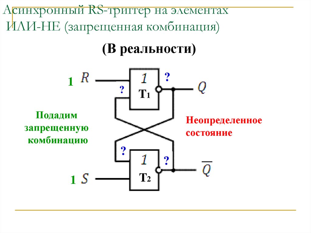 Синхронные сигналы