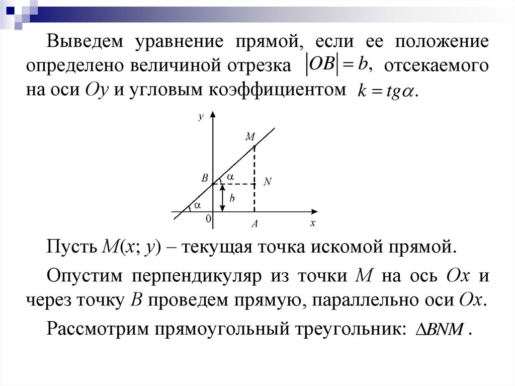 Прямая параллельная прямой y 2x. Уравнение прямой отсекает на оси и. Угловой коэффициент аналитическая геометрия. Вывод уравнения прямой. Уравнение прямой через точку и угловой коэффициент.