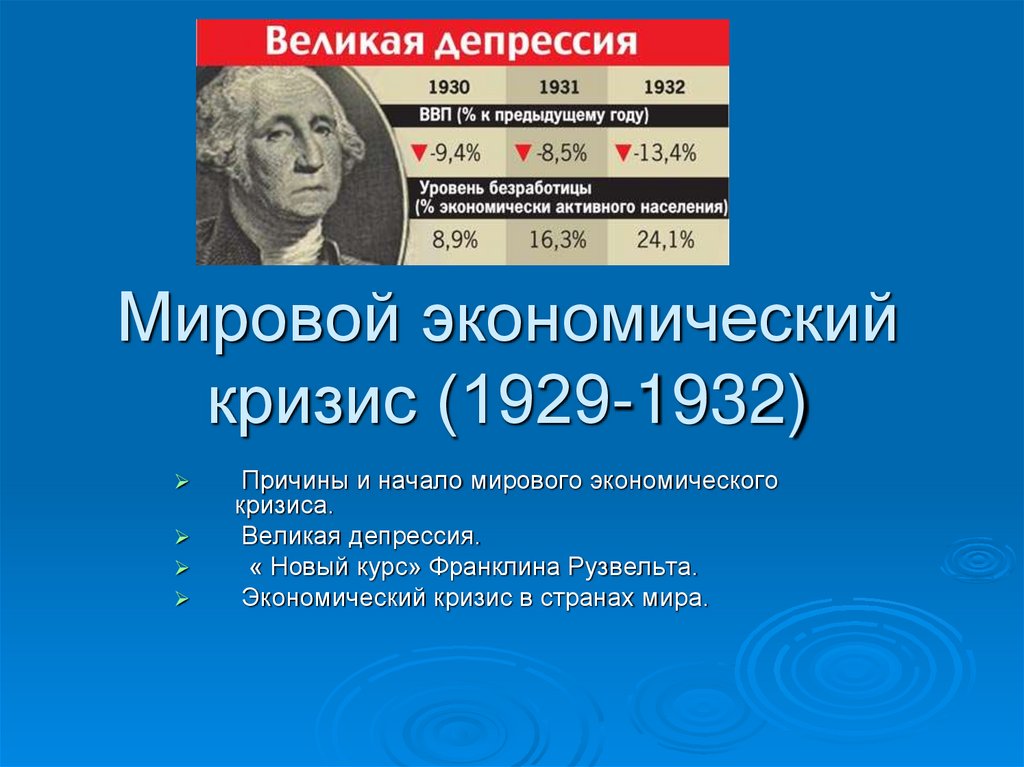 Мировой экономический кризис (1929-1932)