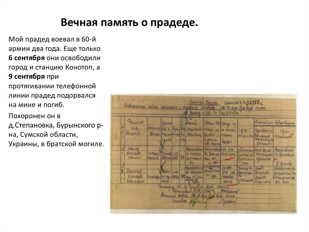Мой прадед - участник Великой Отечественной Войны. Хомяков Александр ...